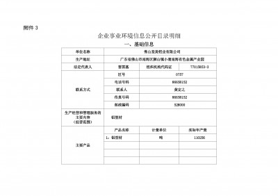 佛山堅美鋁業(yè)有限公司2018年度環(huán)境信息公開