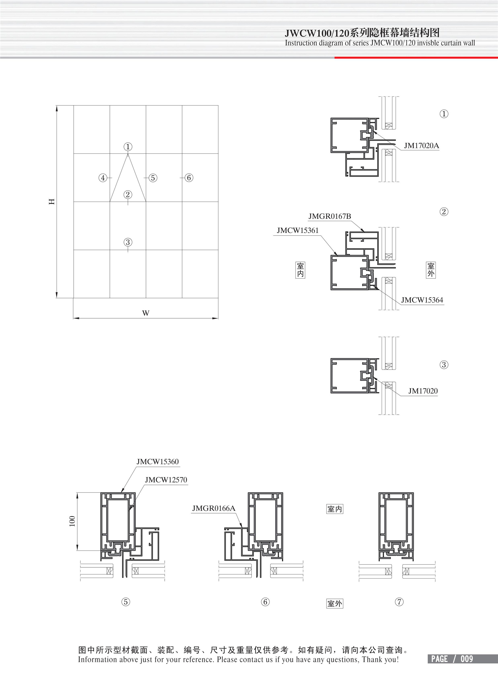 Schéma de structure du mur-rideau à cadre caché de la série JWCW100 120