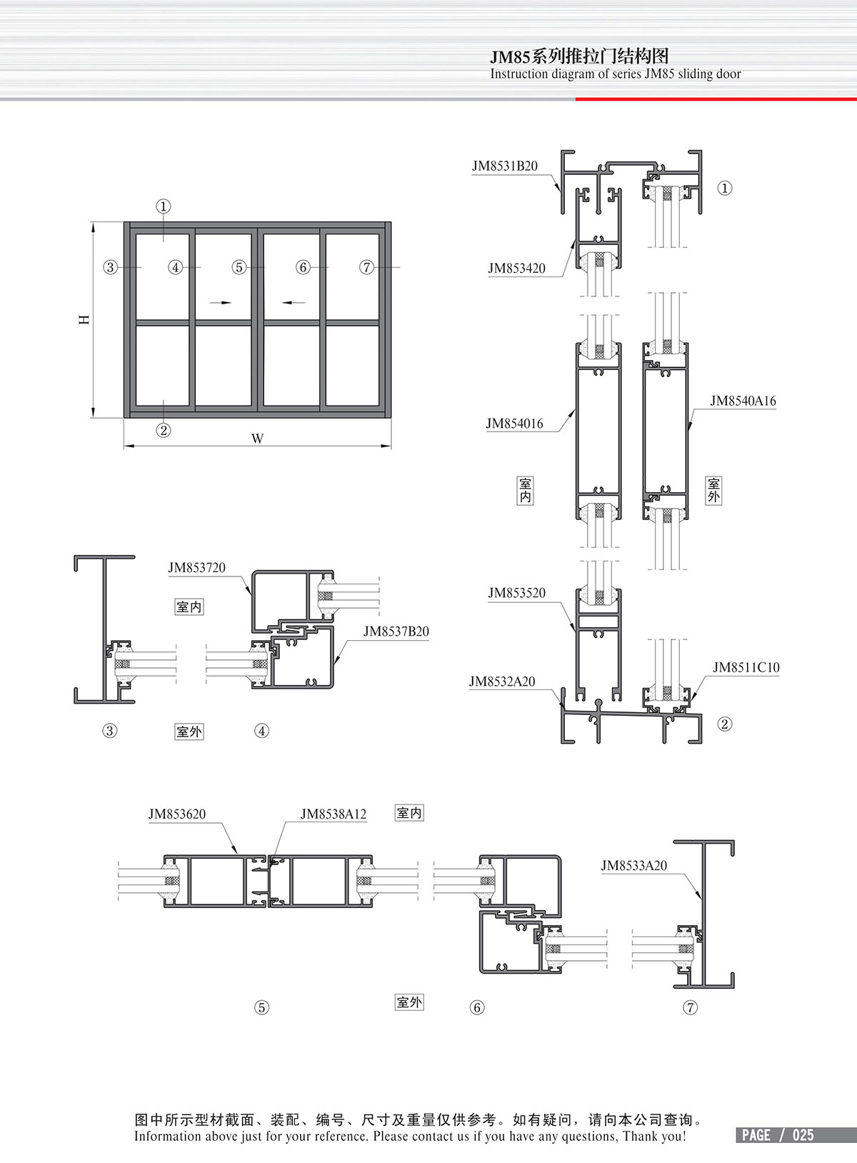 Schéma de structure de la porte coulissante de la série JM85-3