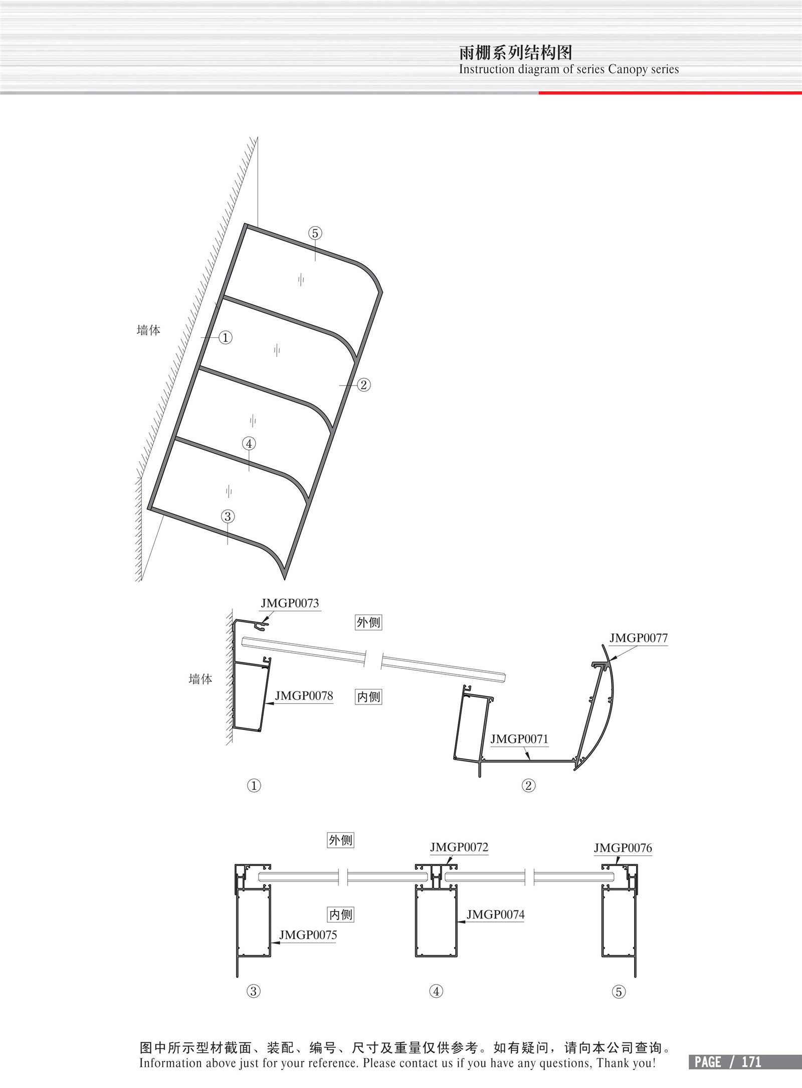 Dibujo estructural de Serie Canopy