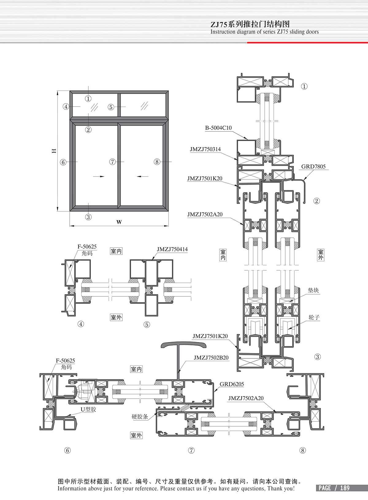 Dibujo estructural de la puerta corrediza Serie ZJ75