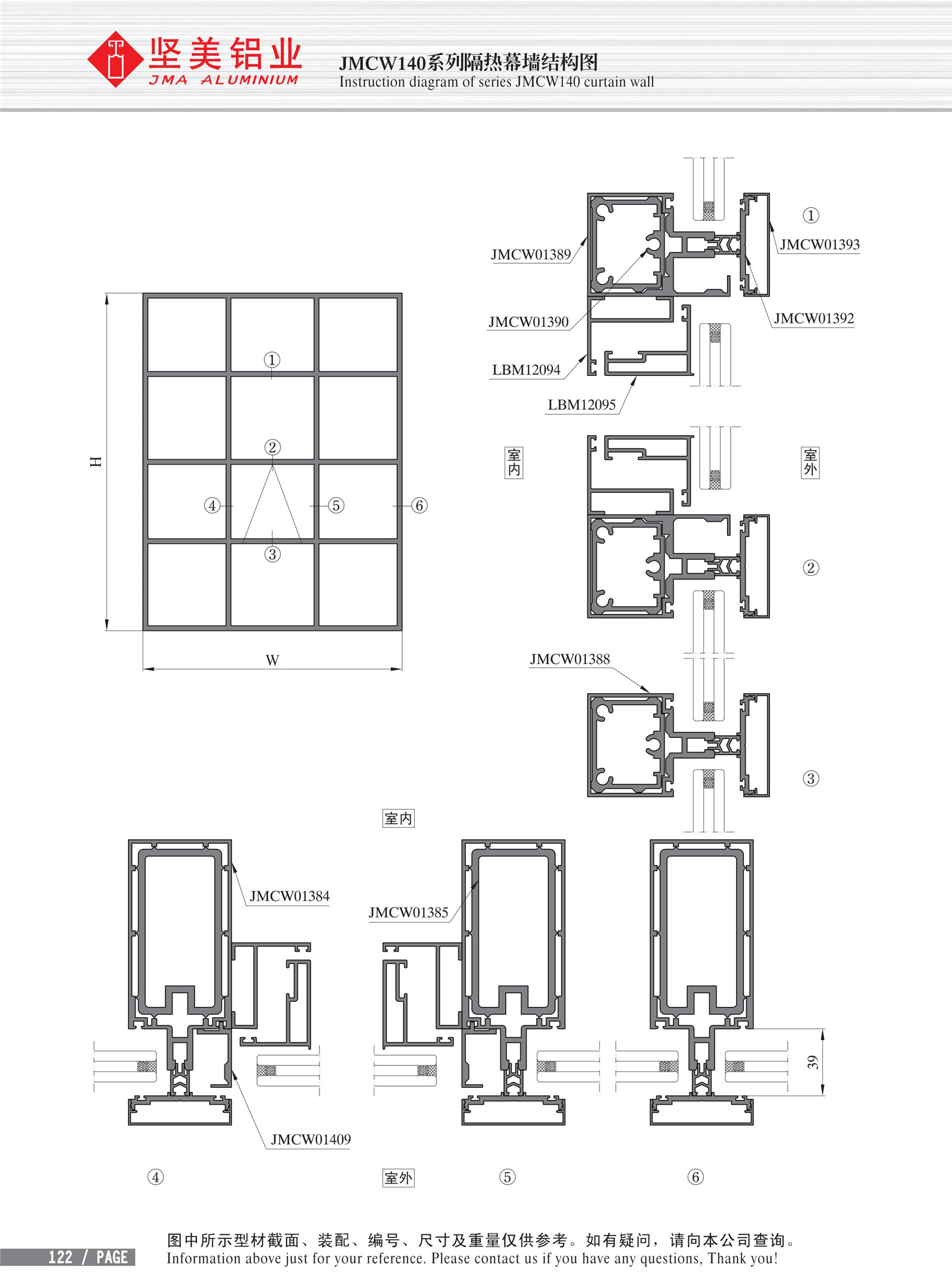 Schéma de structure du mur-rideau isolant de la série JMCW140