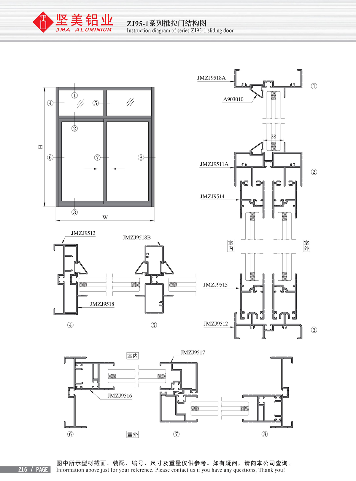 Schéma de structure de la porte coulissante de la série ZJ95-1