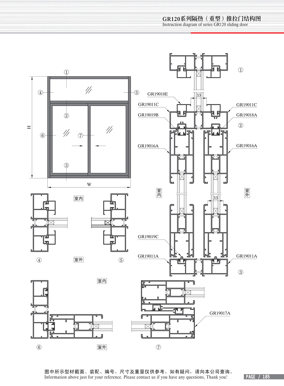 Schéma de structure de la porte coulissante isolante (lourde) de la série GR120