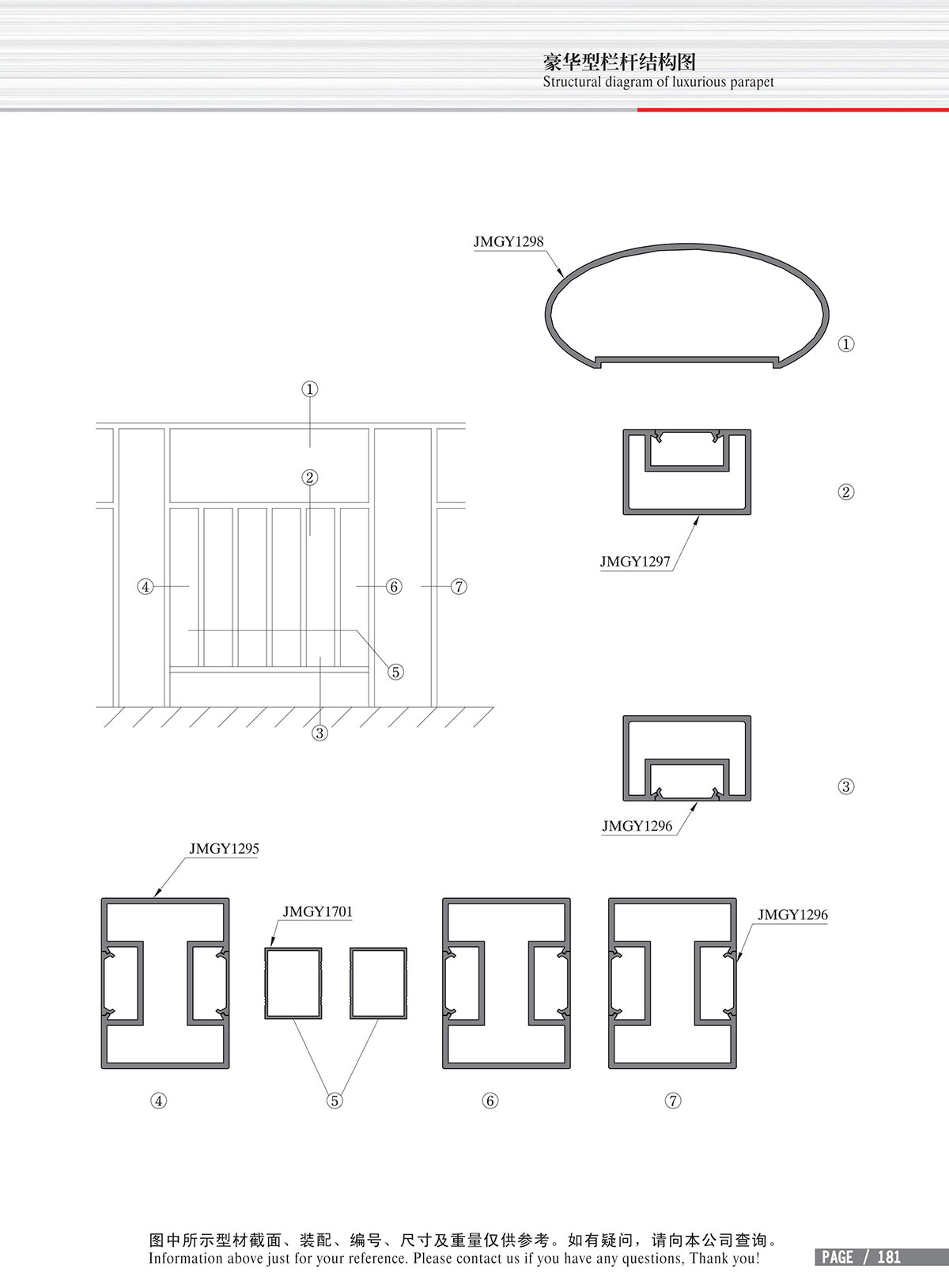 Schéma de structure du garde-corps de luxe、