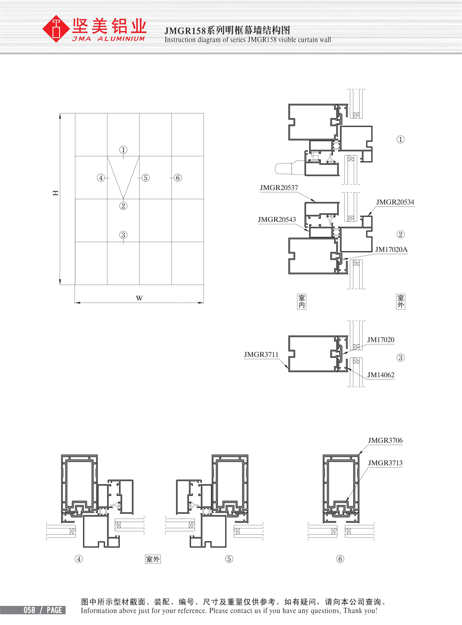 Schéma de structure du mur-rideau à cadre apparent de la série JMGR158