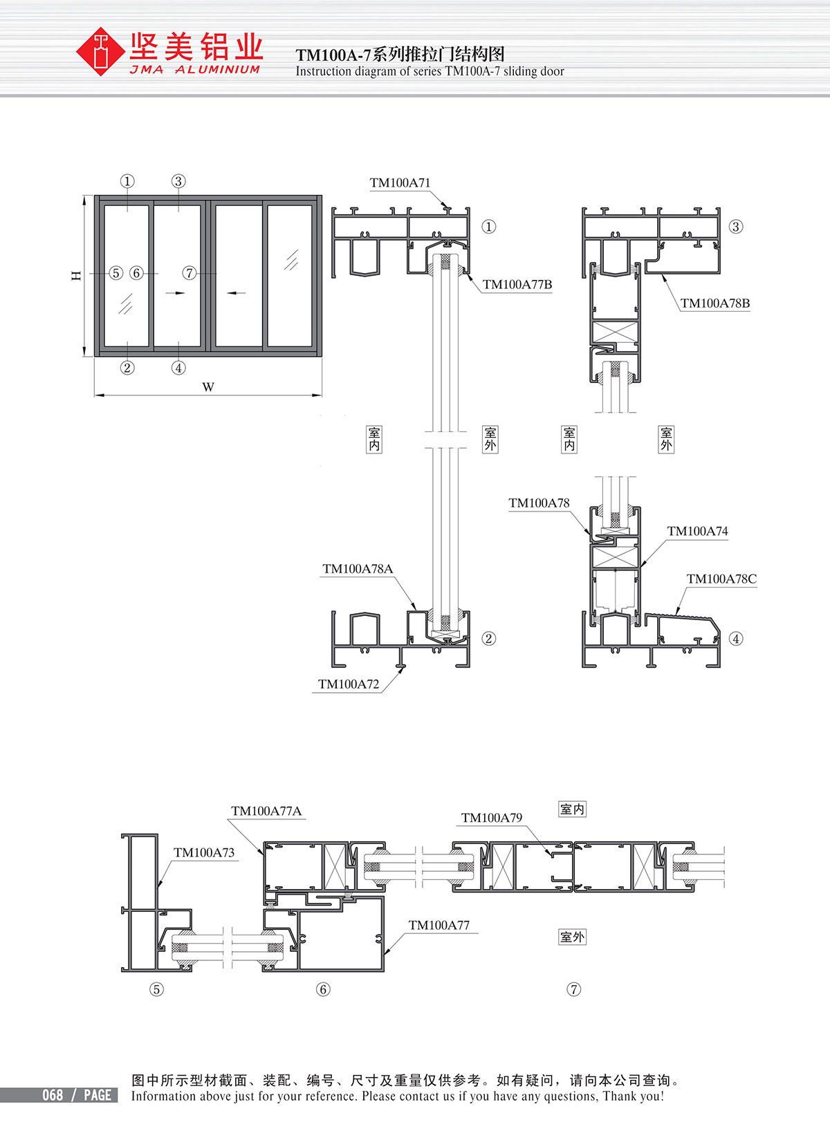 Schéma de structure de la porte coulissante de la série TM100A-7