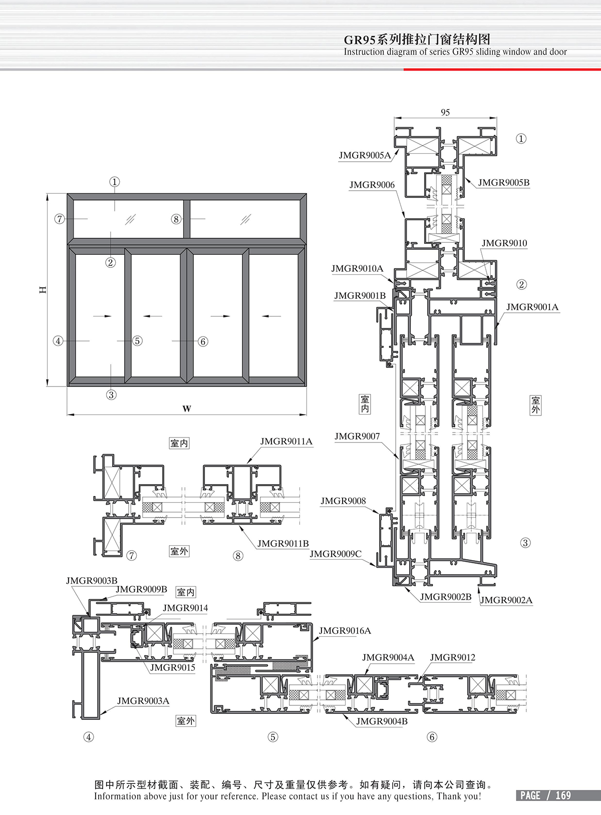 Dibujo estructural de la puerta y ventana corrediza Serie GR95