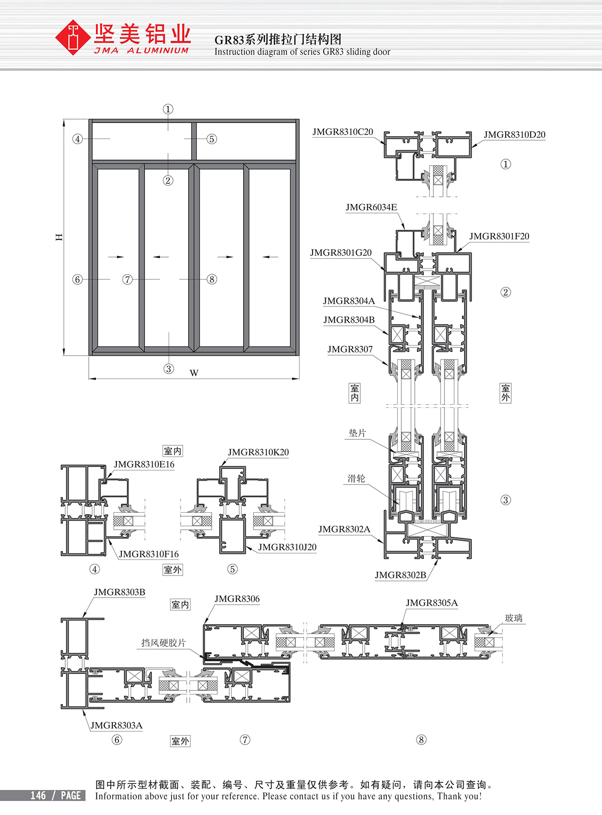 Schéma de structure de la porte coulissante de la série GR83