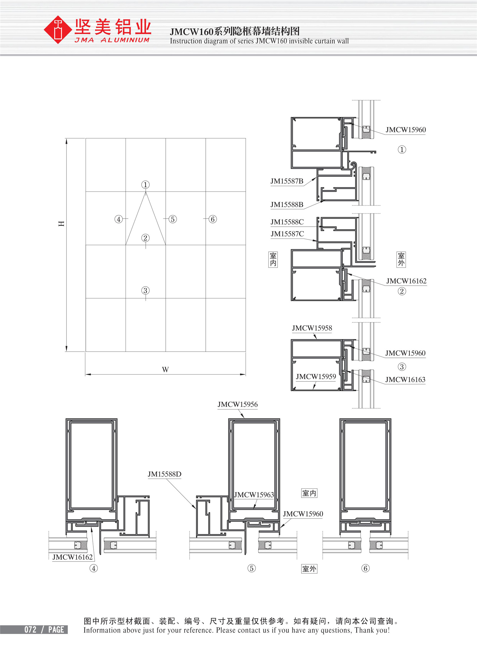 Schéma de structure du mur-rideau à cadre caché de la série JMCW160