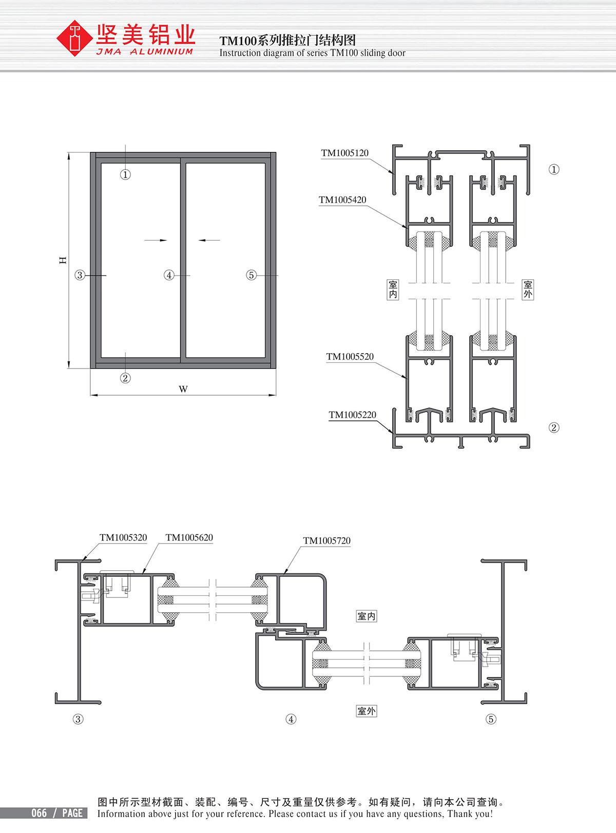 Schéma de structure de la porte coulissante de la série TM100