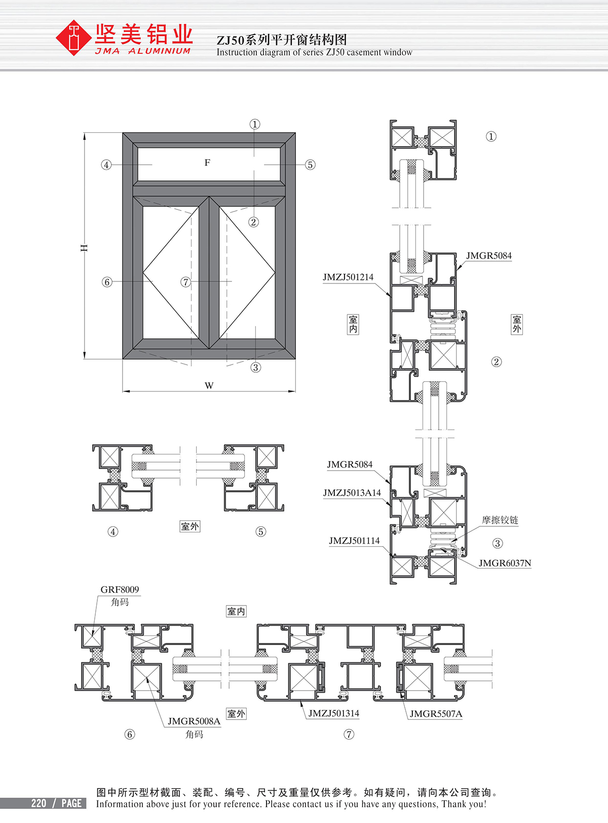 Schéma de structure de la fenêtre à battant de la série ZJ50