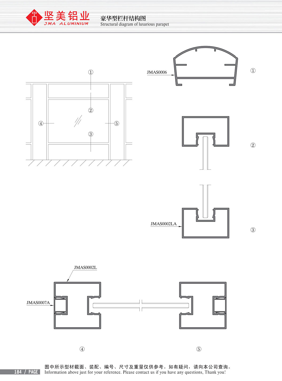 Schéma de structure du garde-corps de luxe