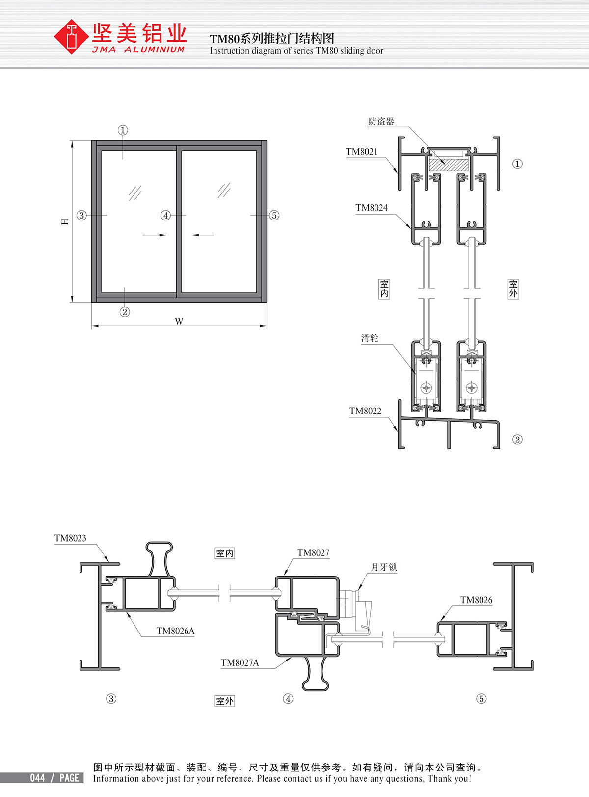 Schéma de structure de la porte coulissante de la série TM80