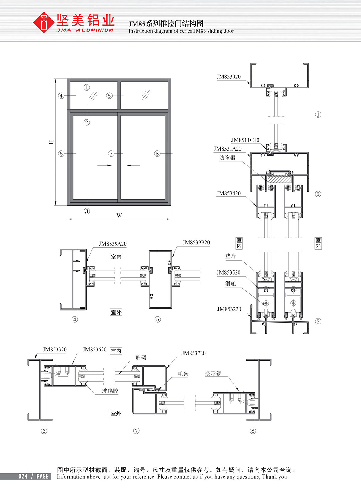 Structure drawing of JM85 series sliding door-2