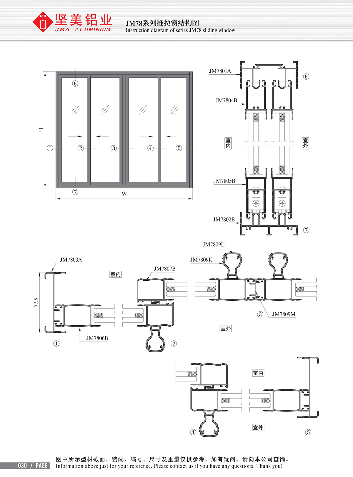 Schéma de structure de la fenêtre coulissante de la série JM78