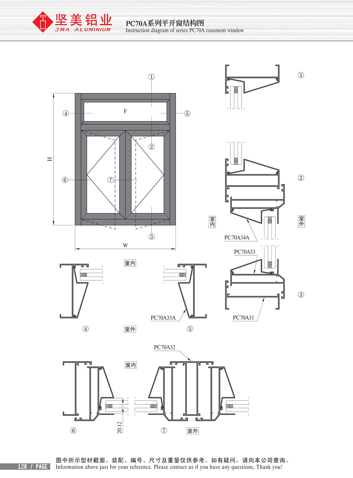 Schéma de structure de la fenêtre à battant de la série PC70A