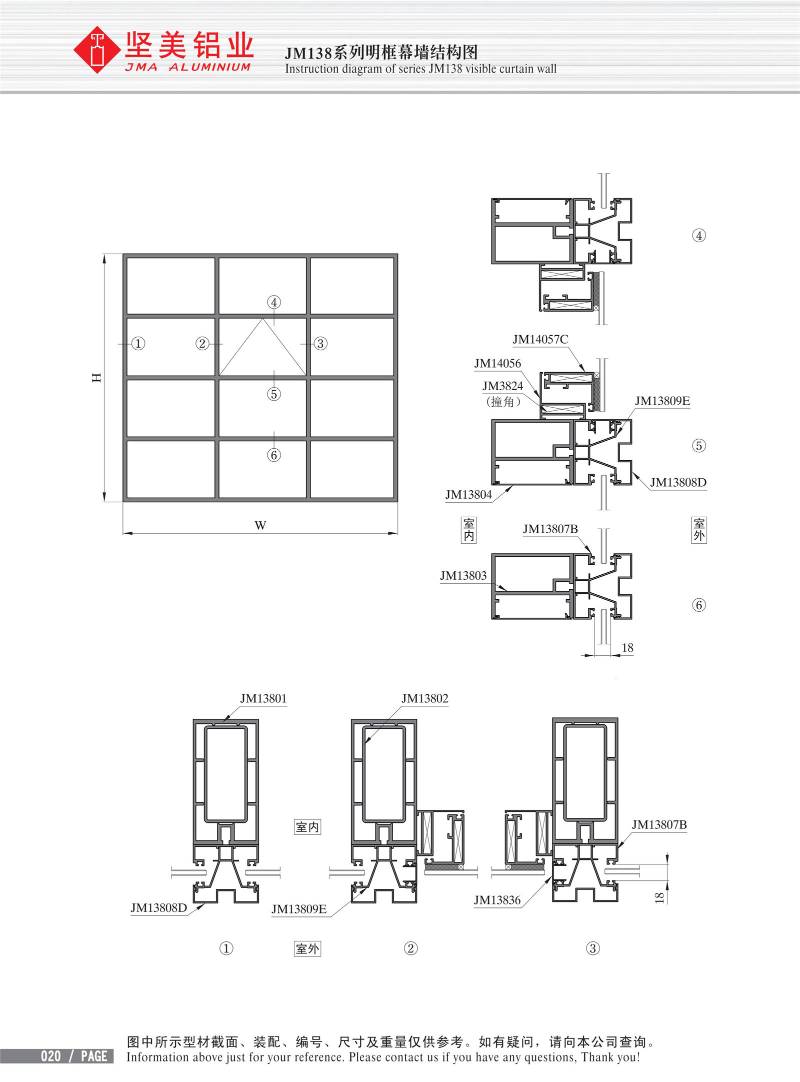 Schéma de structure du mur-rideau à cadre apparent de la série JM138