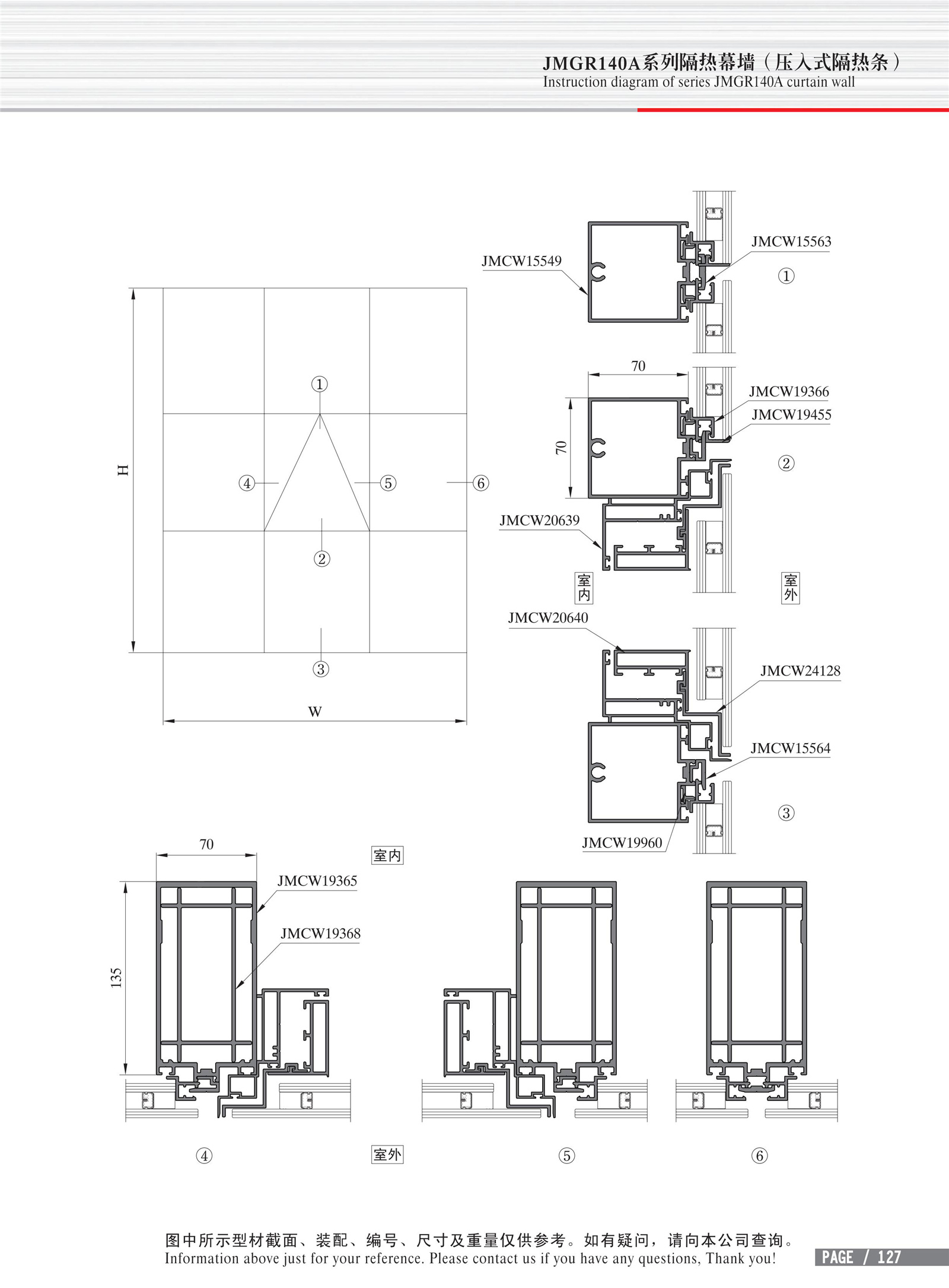 Schéma de structure du mur-rideau isolant de la série JMGR140A (barre isolante enfoncée par pression)