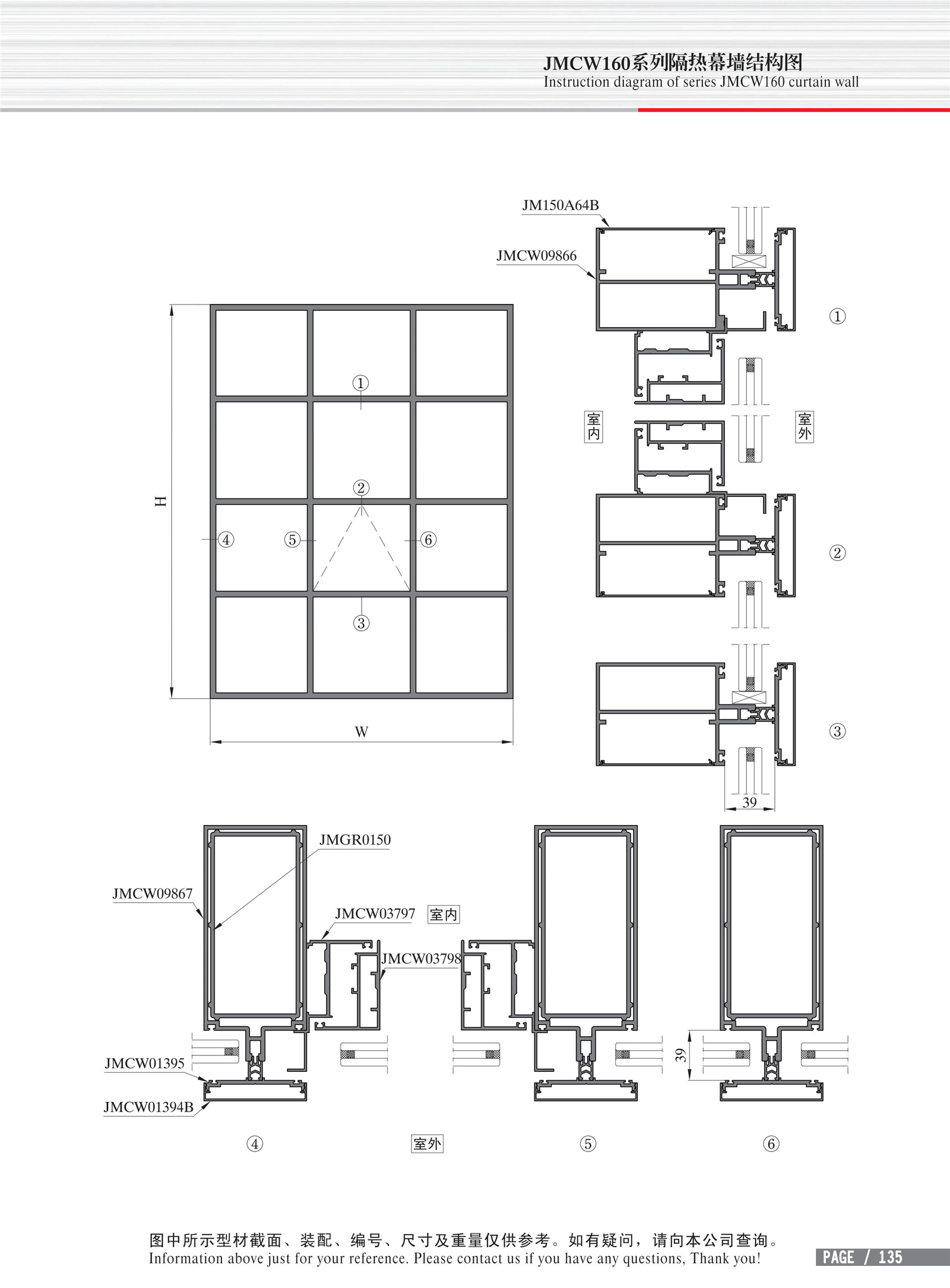 Schéma de structure du mur-rideau isolant de la série JMCW160