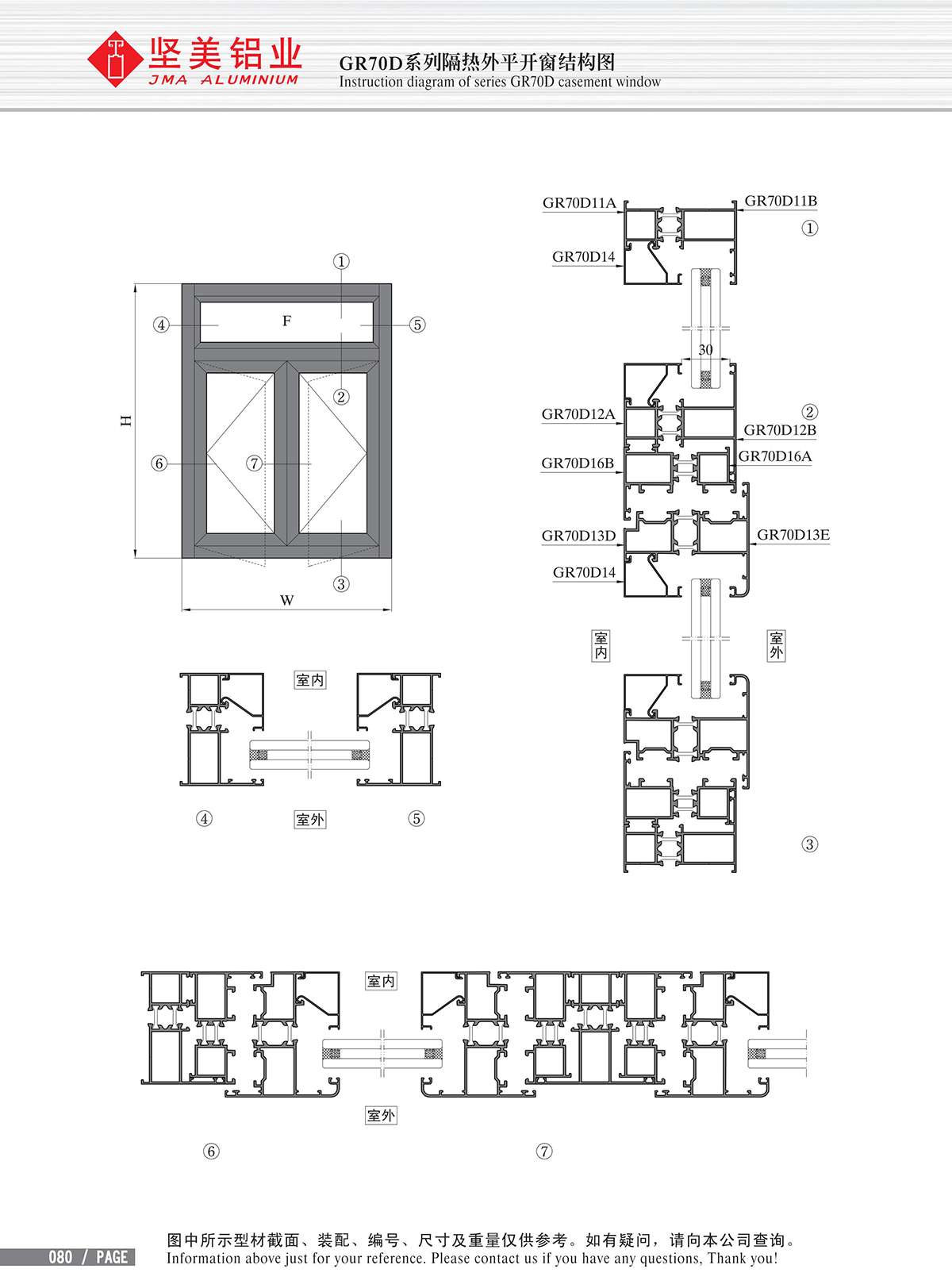 Dibujo estructural de la ventana abatible con apertura exterior de aislamiento térmico Serie GR70D