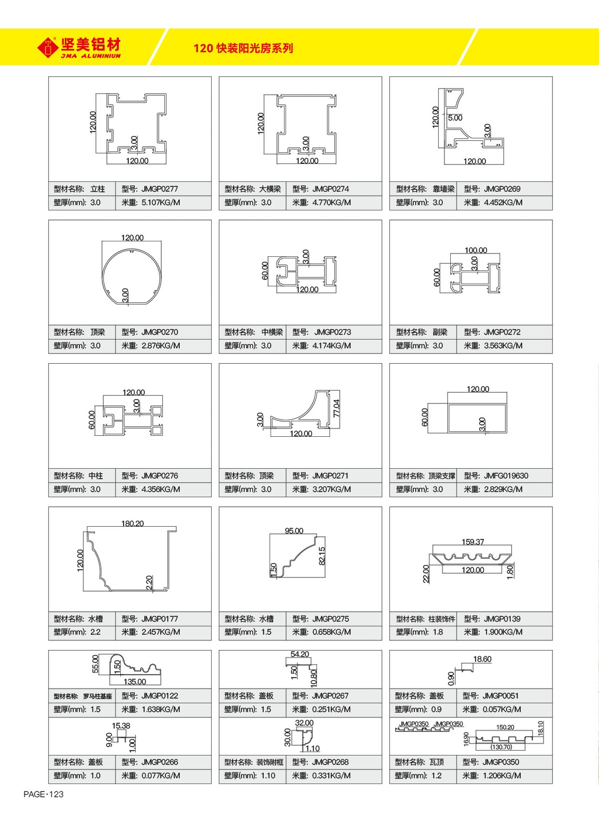 120 quick installation sun room series