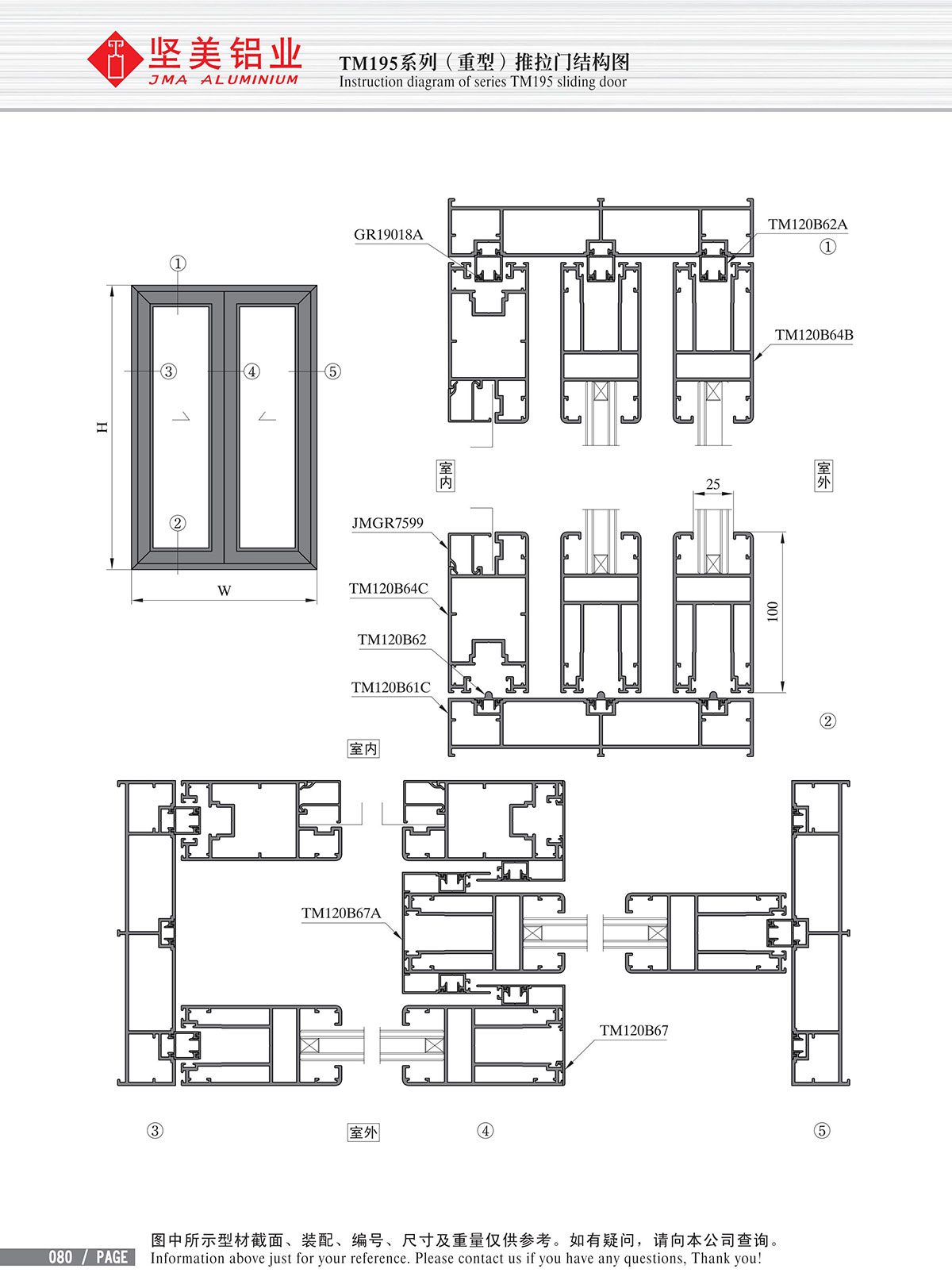 Schéma de structure de la porte coulissante (lourde) de la série TM195