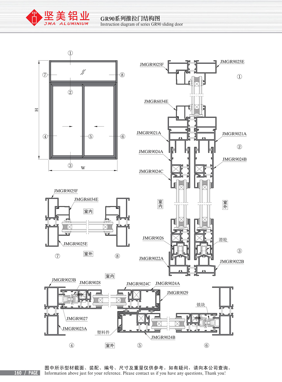 Schéma de structure de la porte coulissante de la série GR90-4