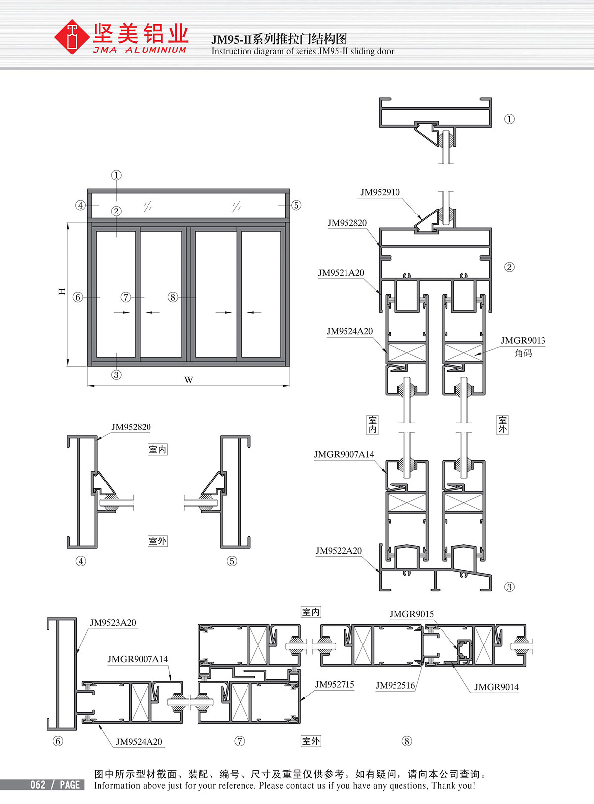 Dibujo estructural de la puerta corrediza Serie JM95-II-2