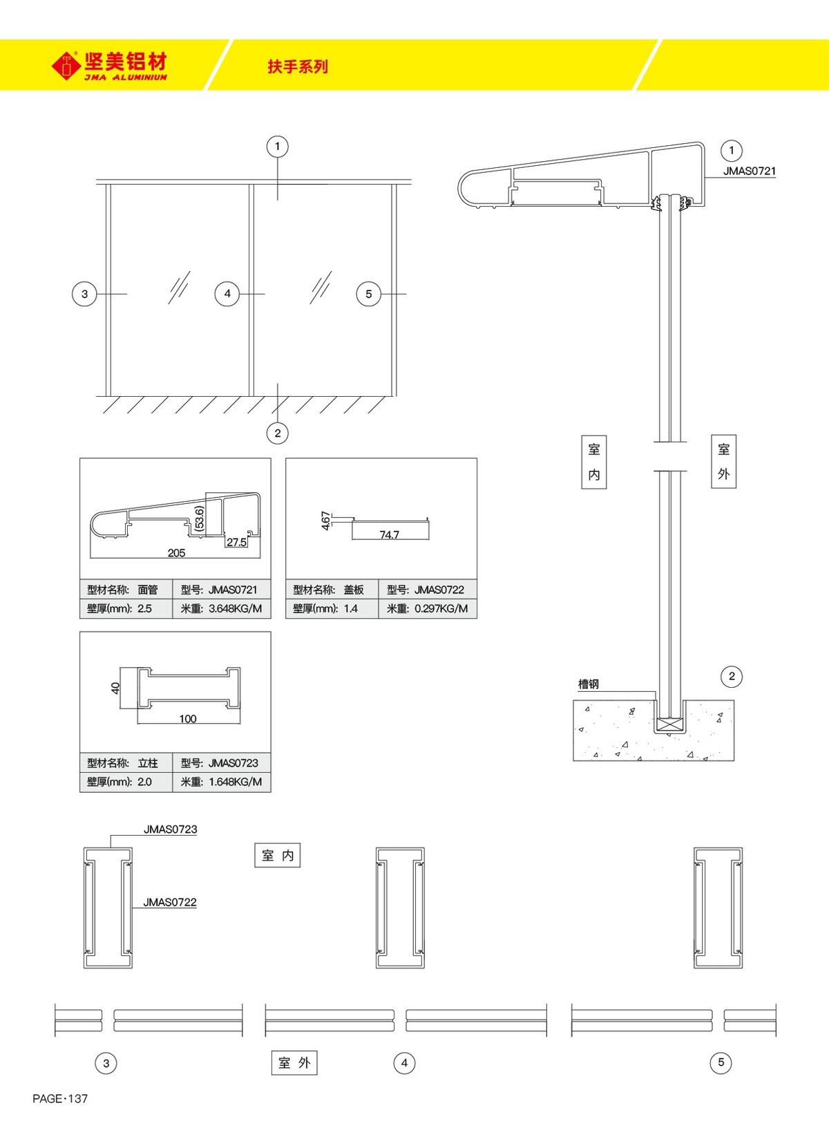 Handrail series