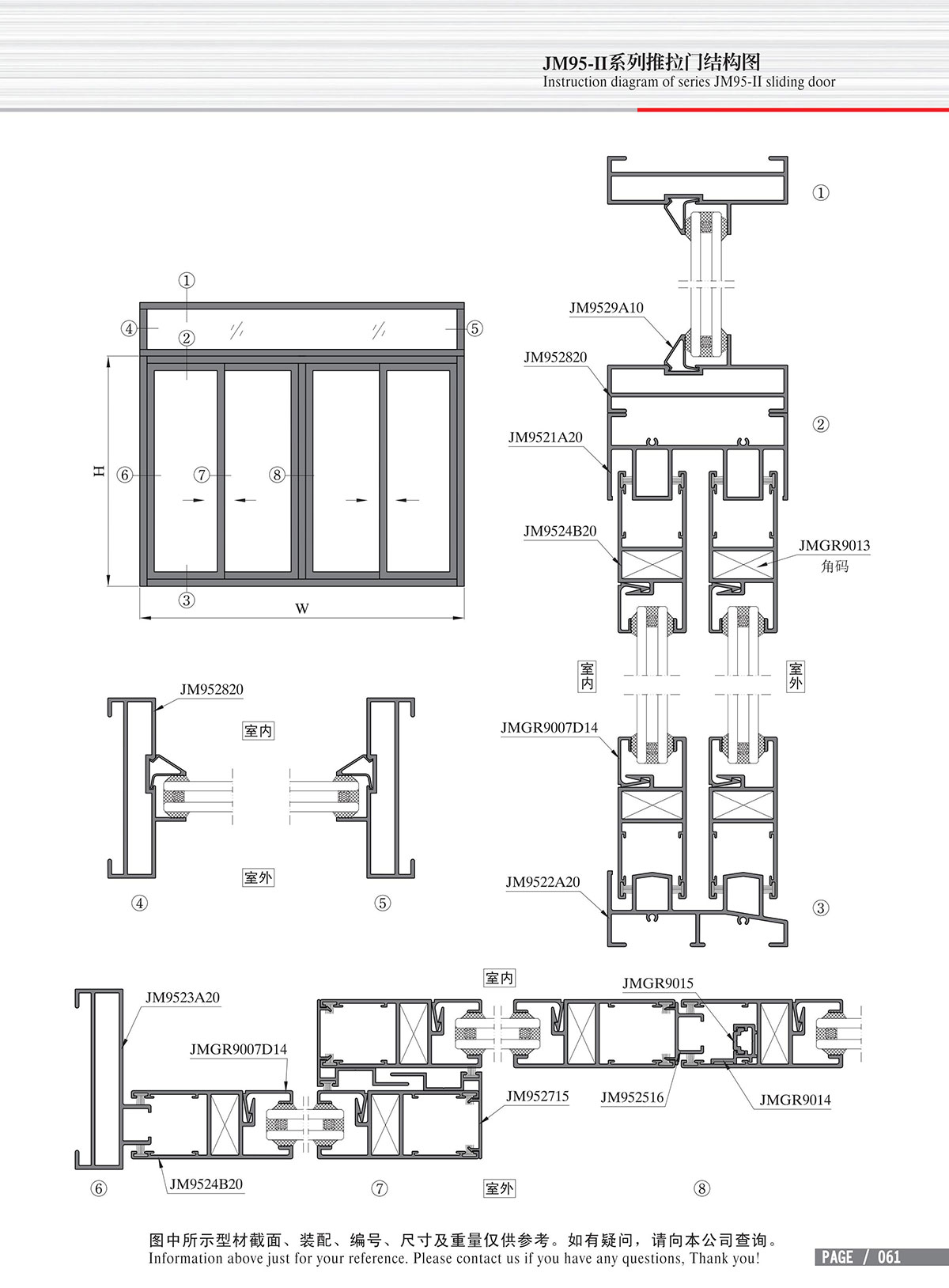 Schéma de structure de la porte coulissante de la série JM95-II